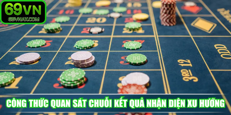 Công thức quan sát chuỗi kết quả nhận diện xu hướng