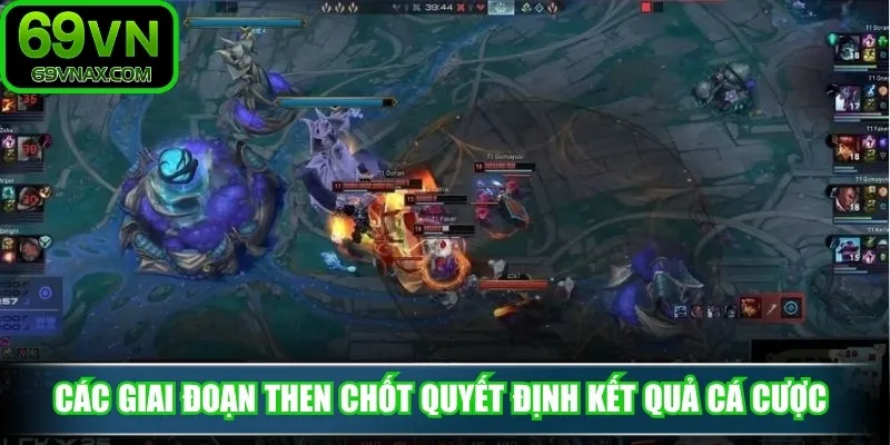 Các giai đoạn then chốt quyết định kết quả cá cược
