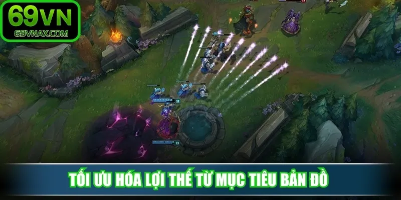 Tối ưu hóa lợi thế từ mục tiêu bản đồ