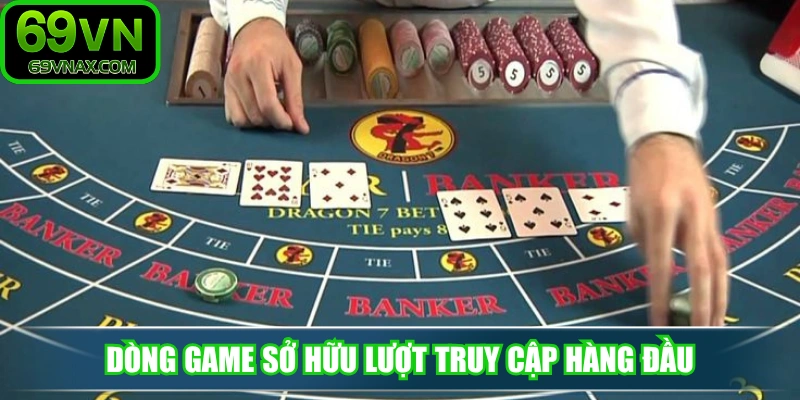Dòng game sở hữu lượt truy cập hàng đầu
