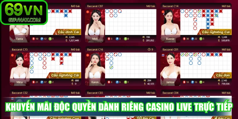 Khuyến mãi độc quyền dành riêng casino live trực tiếp