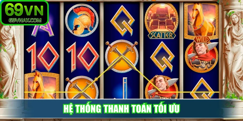 Hệ thống thanh toán tối ưu