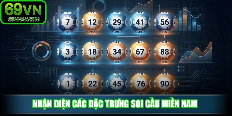 Nhận diện các đặc trưng soi cầu miền Nam 