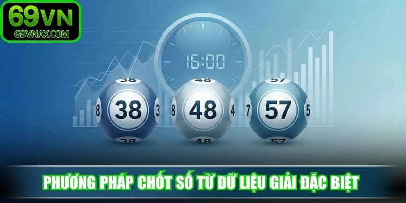 Phương pháp chốt số từ dữ liệu giải đặc biệt 