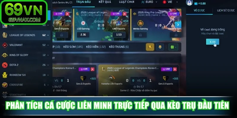 Đọc mốc tài xỉu từ các chỉ số chuyên môn